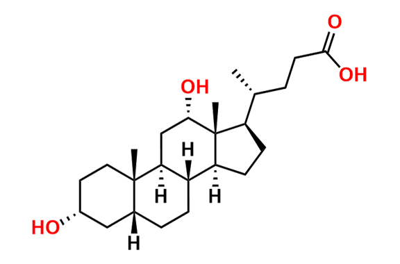 Synthonics Bile salts – CAS 83-44-3